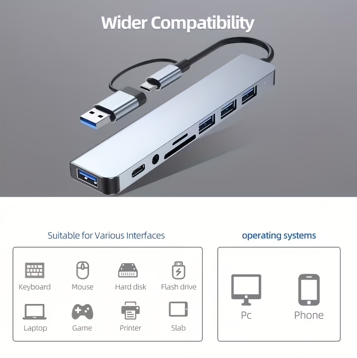 A USB Hub Featuring Dual-Use with USB And Type C Ports, This 8-Port USB C Hub Includes USB 3.0, USB 2.0, Micro SD/TF Card Reader, Microphone/Audio, And Other Interfaces, Suitable for Laptops, Macbook Pro, Imac, Ipad Pro, And Other USB-C Devices