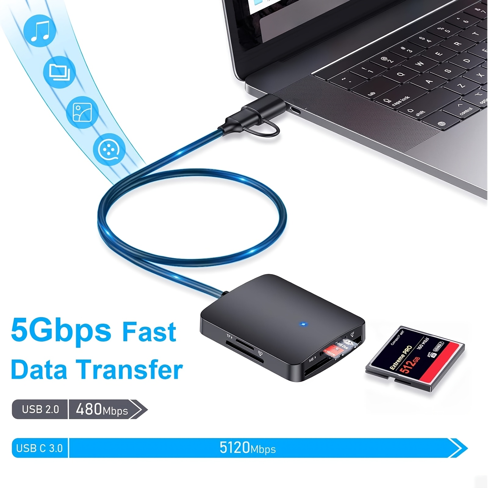SD-kaartlezer, geheugenkaartlezer 4-in-1