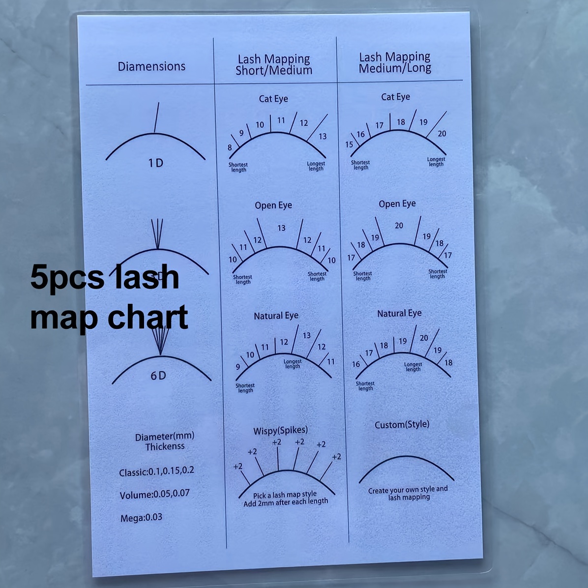 1/3/5pcs Reusable Lash Mapping Chart For Eyelash Extension Training - Lash Map Practice Grid With Eye Shape Guides For Beginners, Lash & Lash Artists (compatible With Lash Sponges, Chart Only)