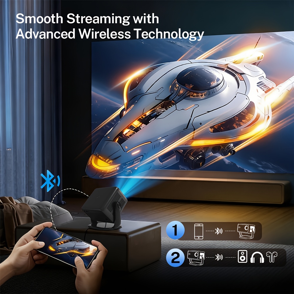 Android 14 Mini Projector with 4K Support