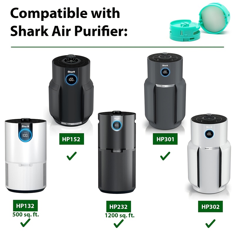 Walzenbürste Ersatz Für Shark RV2820AE Staubsauger – Originalgetreues Zubehör