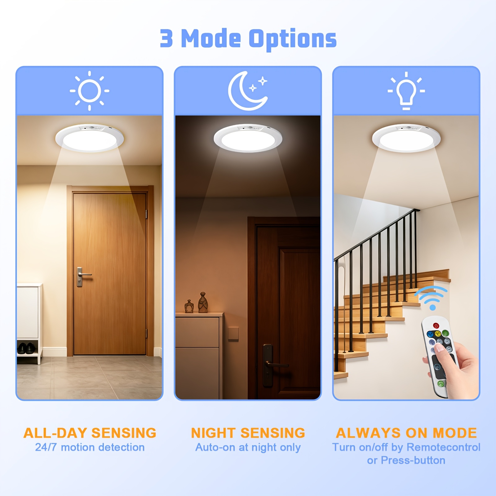 Remote-Controlled Magnetic Wireless Ceiling Light with Rechargeable Battery