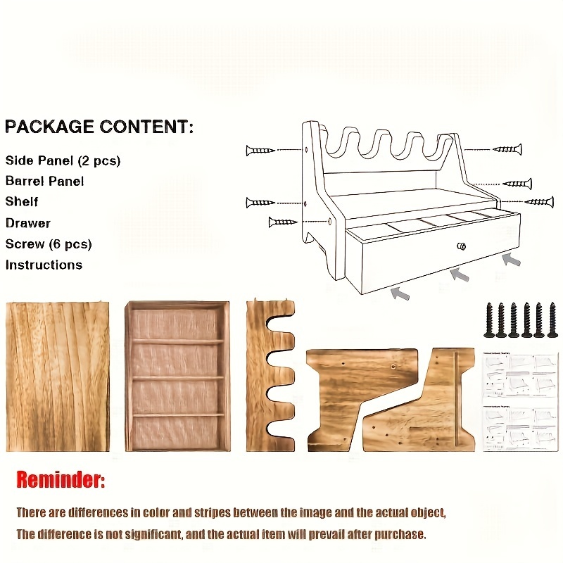 Functional Design