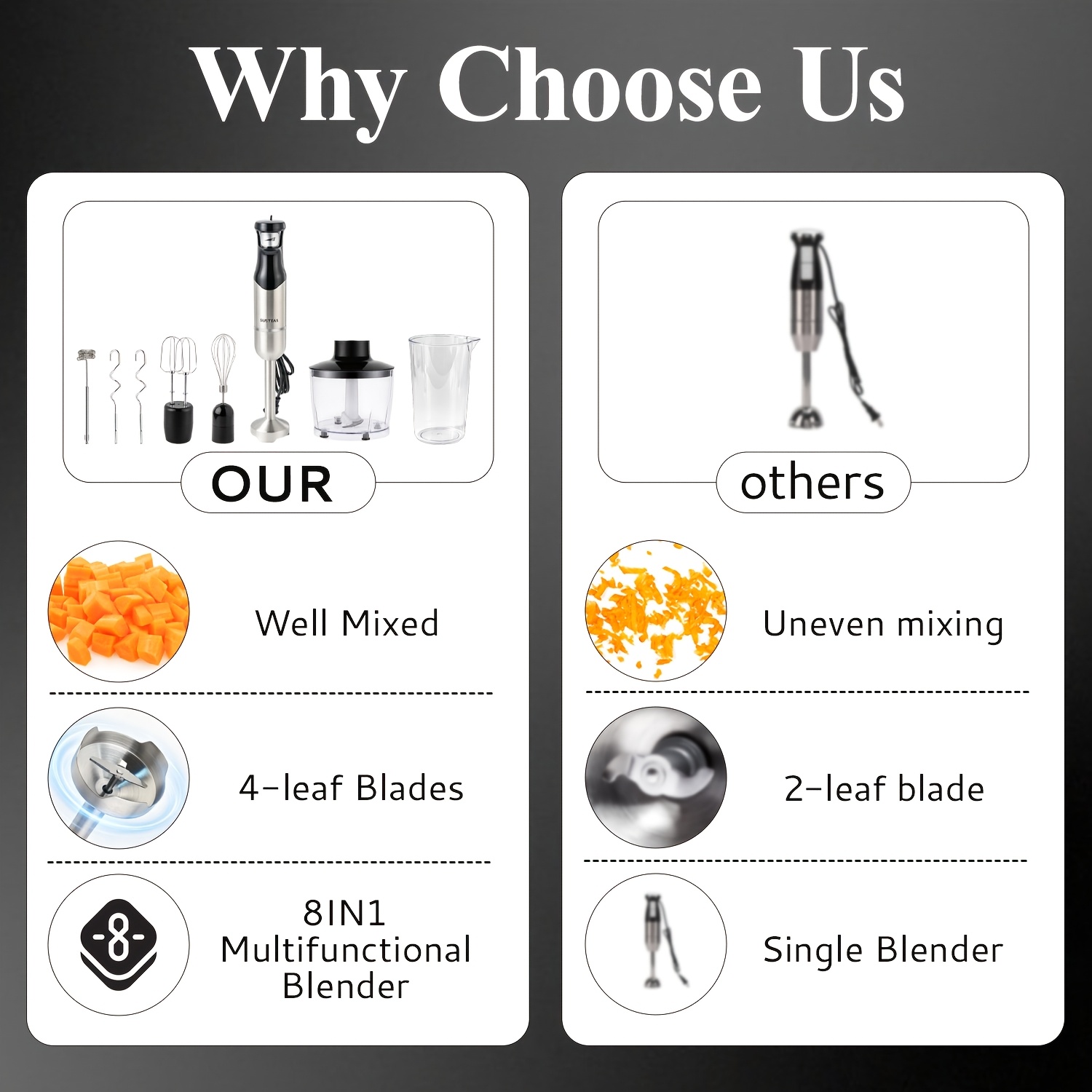 8-in-1 Multi-Function Handheld Blender, All-in-One Electric Mixer,... product image 7