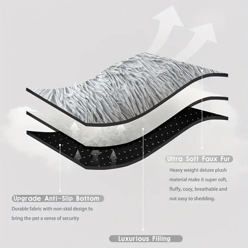 1pc plush fleece-lined square pet bed for cats & small dogs - removable washable polyester cushion with non-slip base, soft warm cozy indoor bedding, all sizes in grey/beige/light brown/dark blue - durable polyester frame for home decor Product details 1