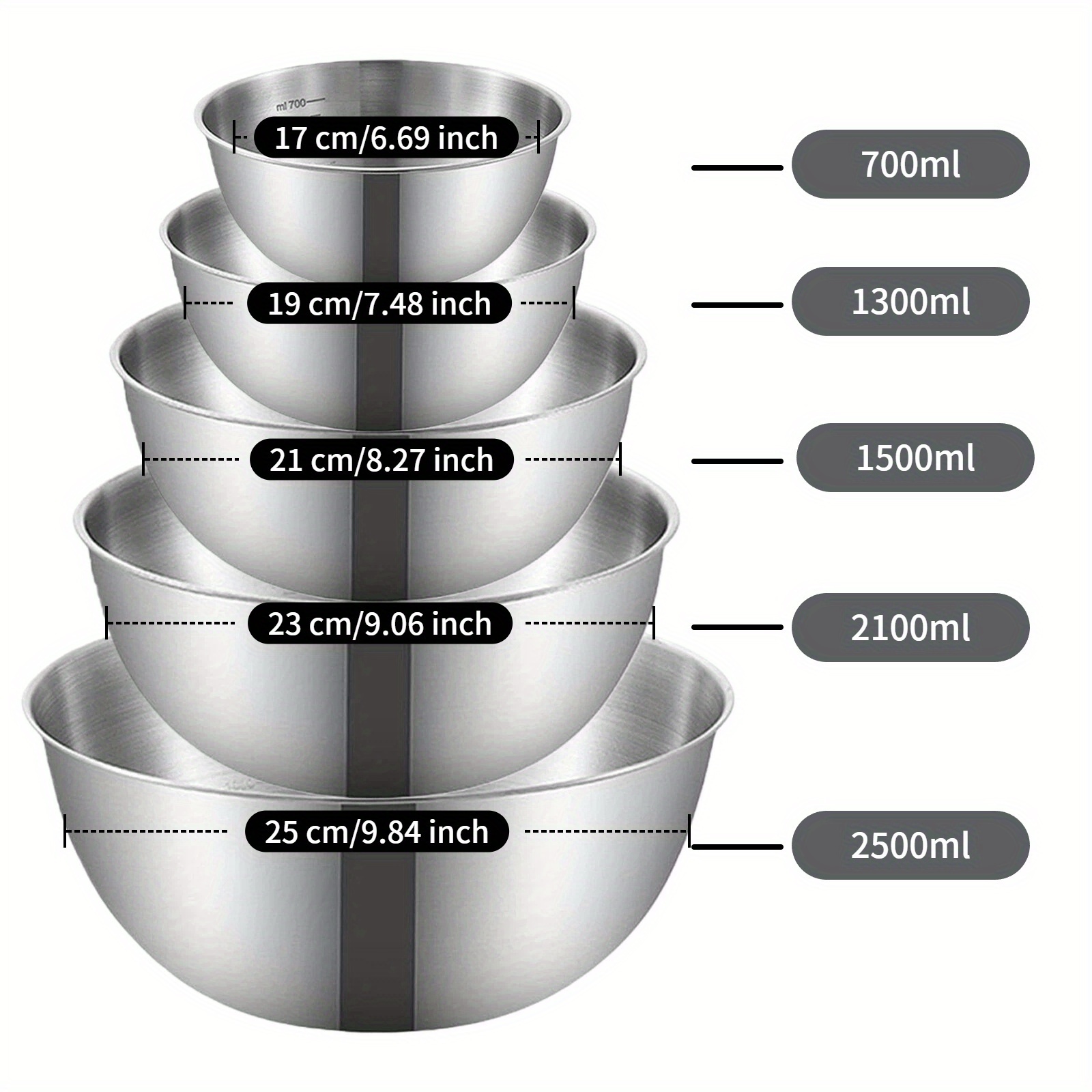 Professional Stainless Steel Mixing Bowl Set 5pcs, Non-slip Bottom For Baking, Beating Eggs, Making Dough, Marinating Meat, Large Capacity Kitchen Utensils, Easy Clean & Rust Proof, Restaurant Grade