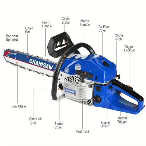 20 inch 62cc 2 saw or 6 inch cordless lithium chain saw a professional garden saw used for wood cutting and tree branch pruning choose the size according to your home trimming needs gardening tools for men as gifts