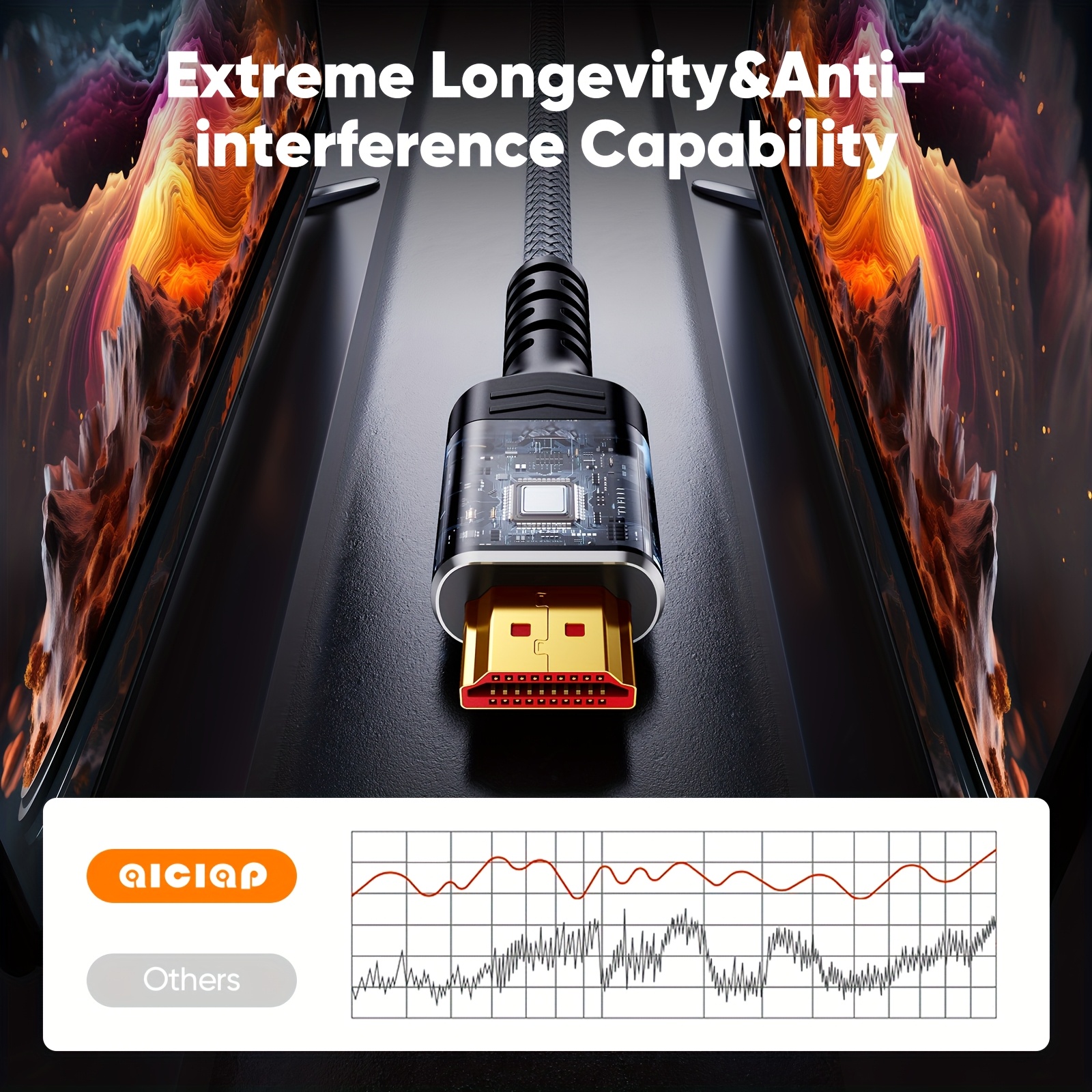 ALCLAP 10K 8K HDTV Cable 2.1, 48Gbps High-Speed HDTV Cable Supports 8K@60Hz/4K@120Hz/144Hz HDTV Male to HDTV Male Braided Cable Supports 3D, eARC, HDR10, HDCP 2.2 & 2.3, DTS:X, Don't Change Hdtv-related Text]