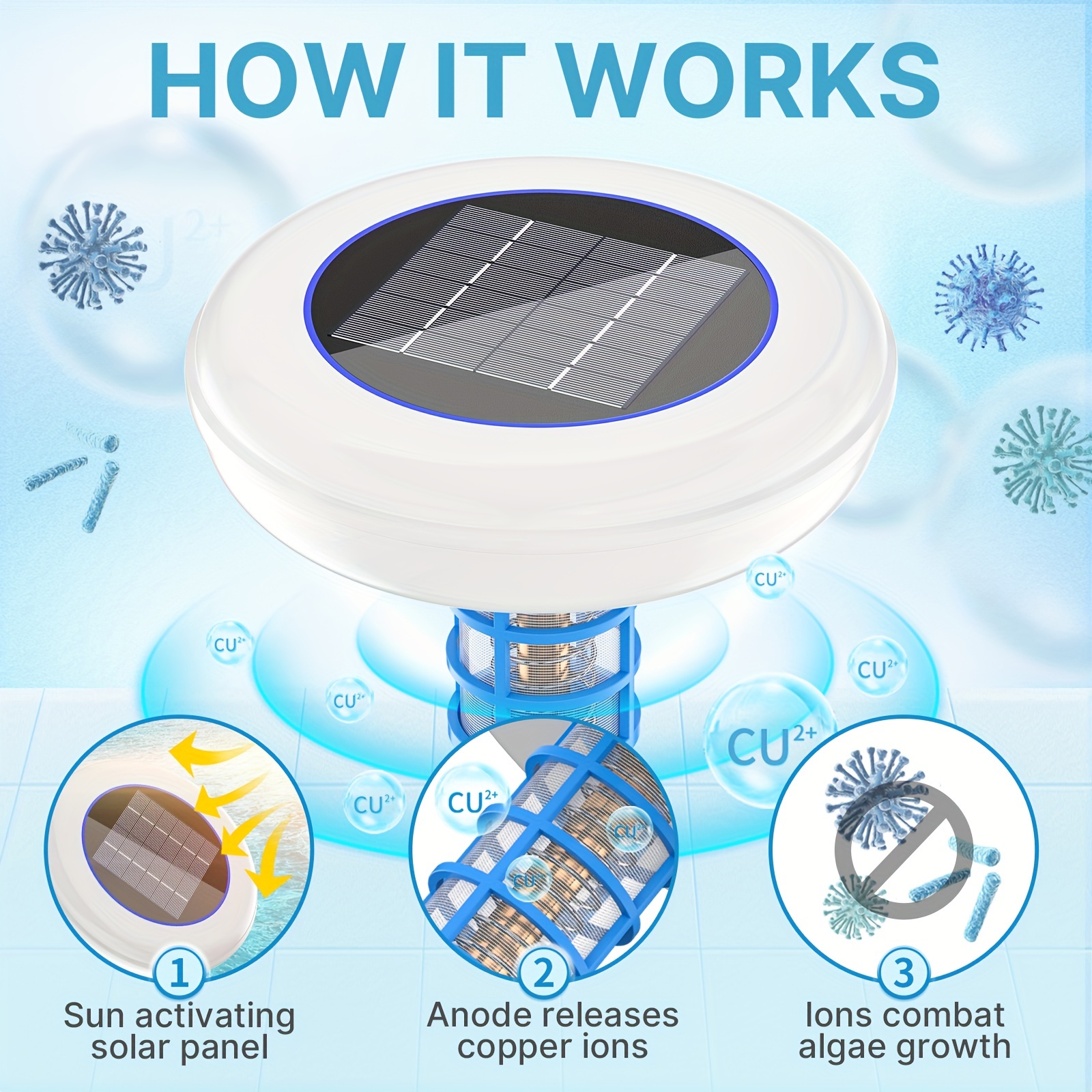 Ioniseur Solaire Flottant Pour Piscine - Purifie L'eau Douce Et Salée Sans Produits Chimiques - Compatible Spa, étang, Fontaine