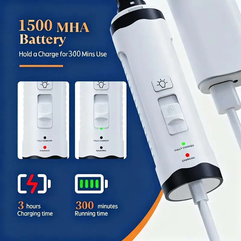 狗狗指甲磨刀器 - 专业低噪音电动猫咪指甲磨刀器/狗狗指甲修剪器,带led灯和2种研磨设置,高品质狗狗美容工具,安全无痛。猫咪美容工具,充满电可工作300分钟 商品详情 9