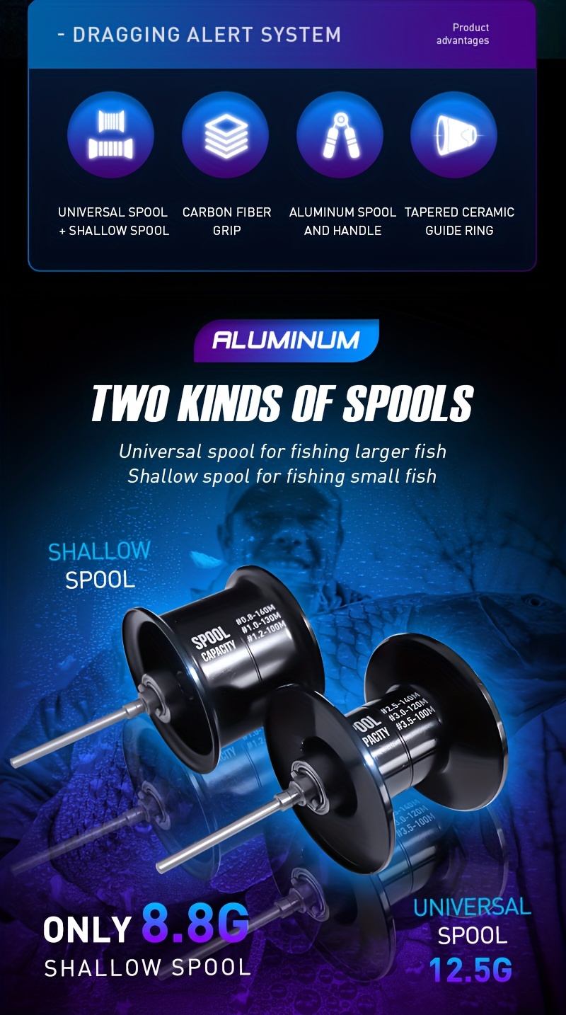 baitcasting reel advantages Trika Ti100 Casting Giving anglers broad casting control for different baits and conditions Quantum Smoke S3 Baitcasting Reel
