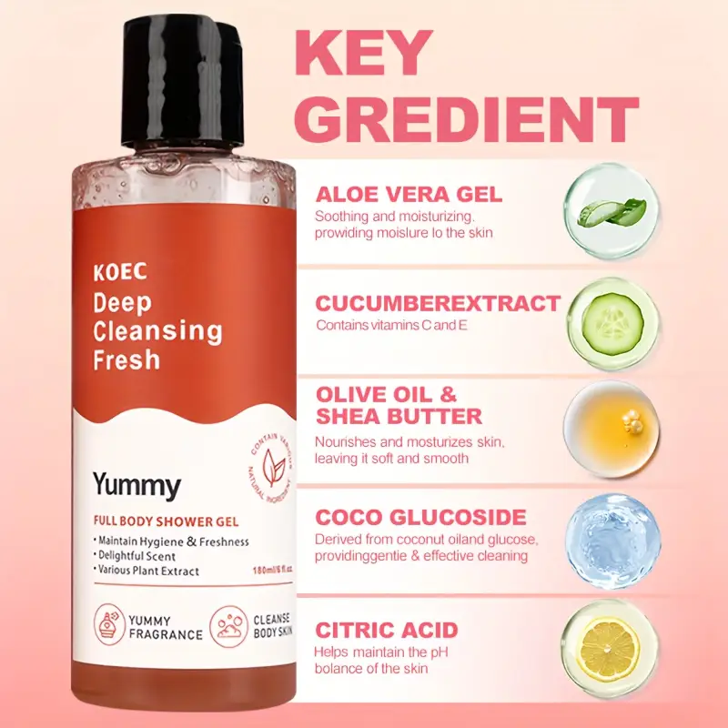 womens cleansing body wash mild formula to reduce skin irritation suitable for private parts contains aloe vera cucumber shea butter to reduce odor suitable for valentines day gift details 1