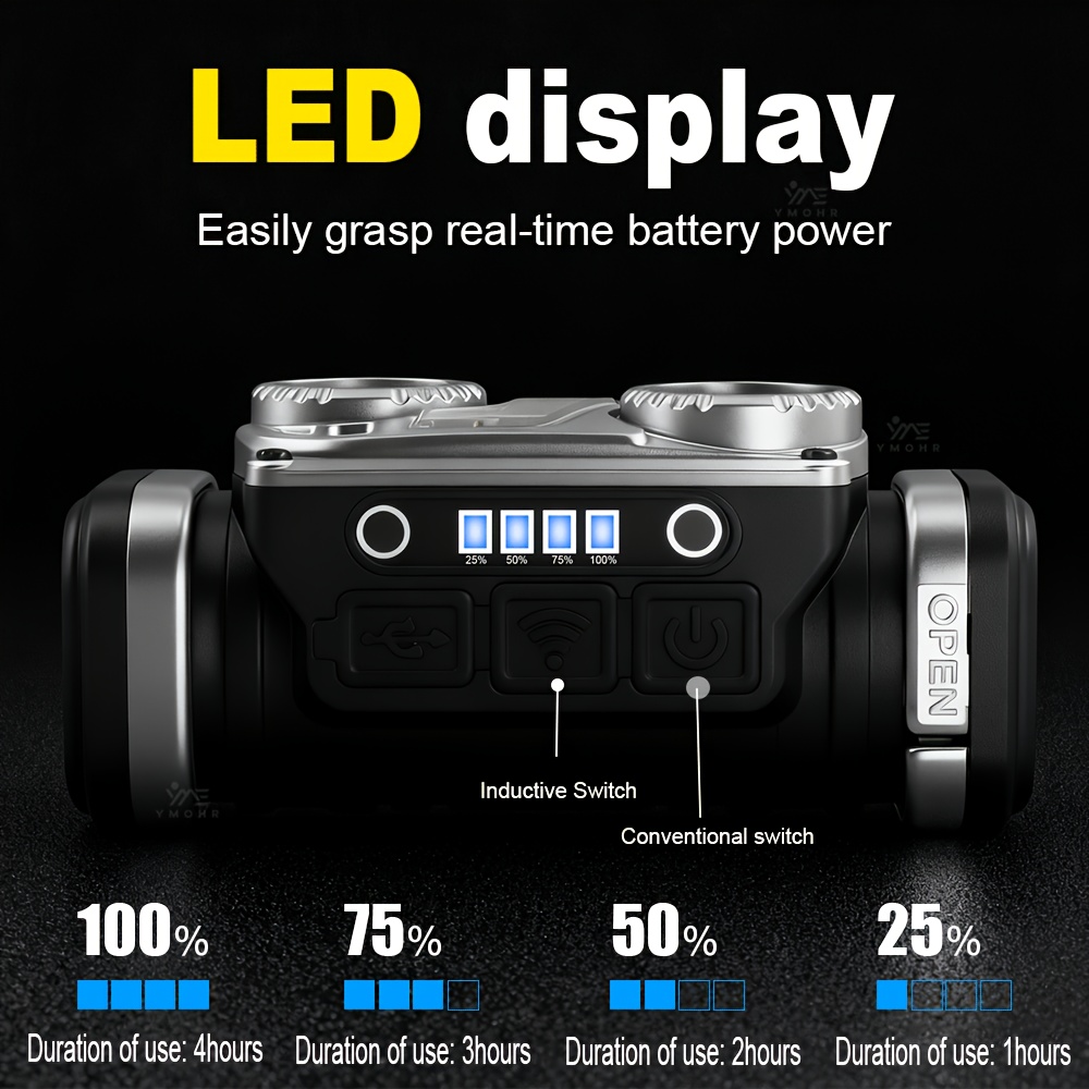 2pcs Super Rechargeable LED Headlights with 6 Lighting Modes
