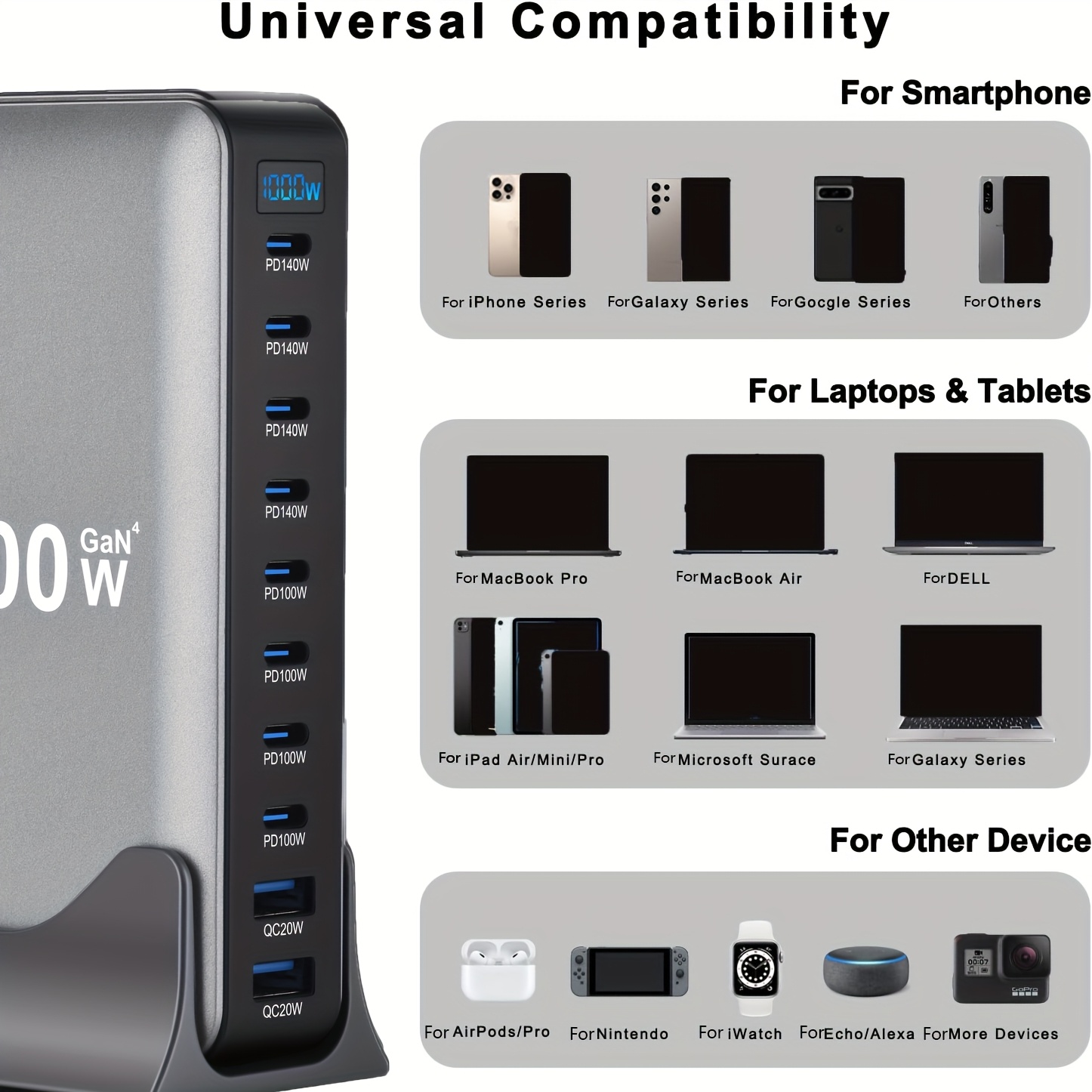 Latest 1000W USB C charger, single port up to 140W 10 port USB charger, laptop fast charger, PD power supply compatible with MacBook Pro/Or Air/Cell/Or iPhone/Or Galaxy/Or Portable/Tableta/Mobile