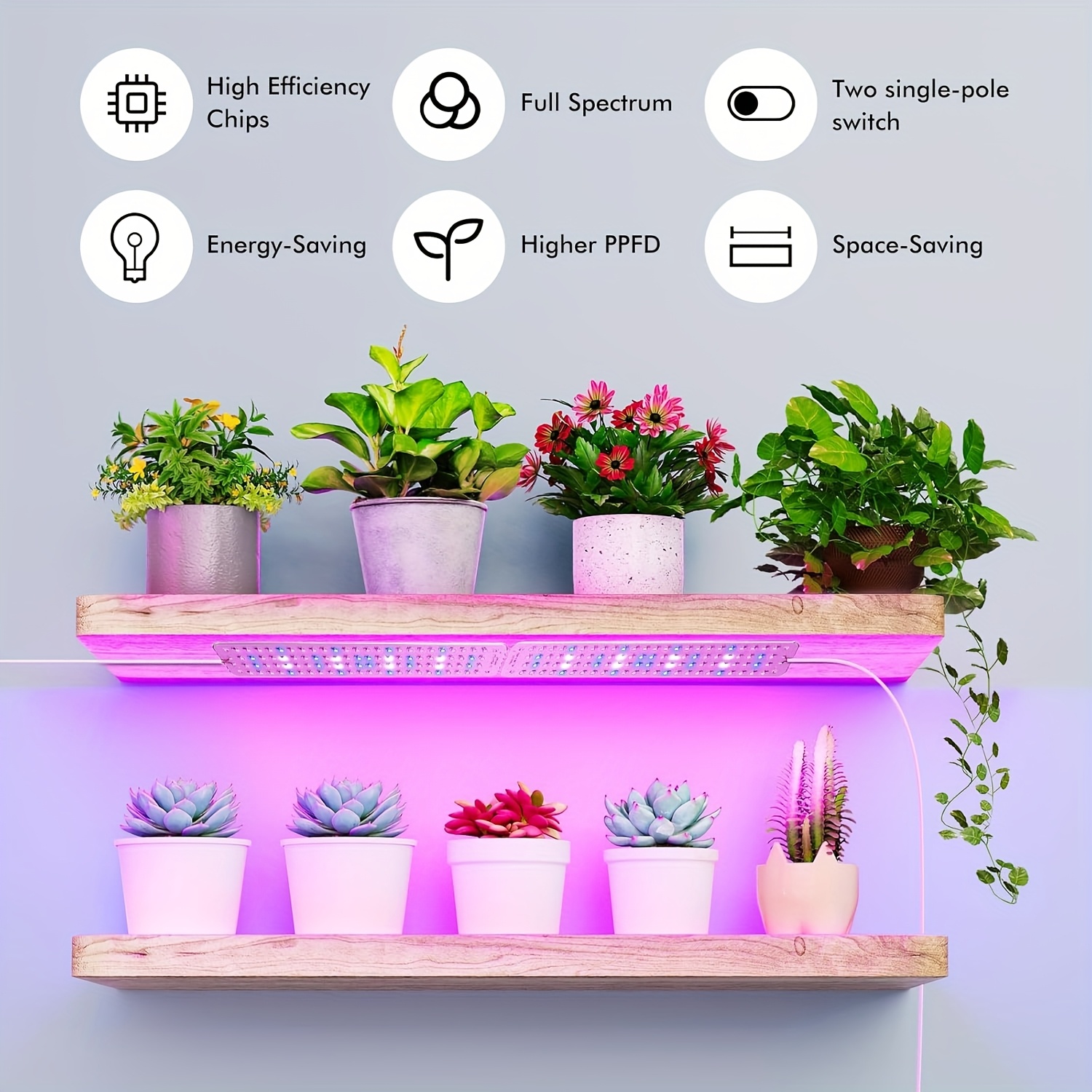 ultra thin panel grow lights indoor plants leds high ppfd - Temu