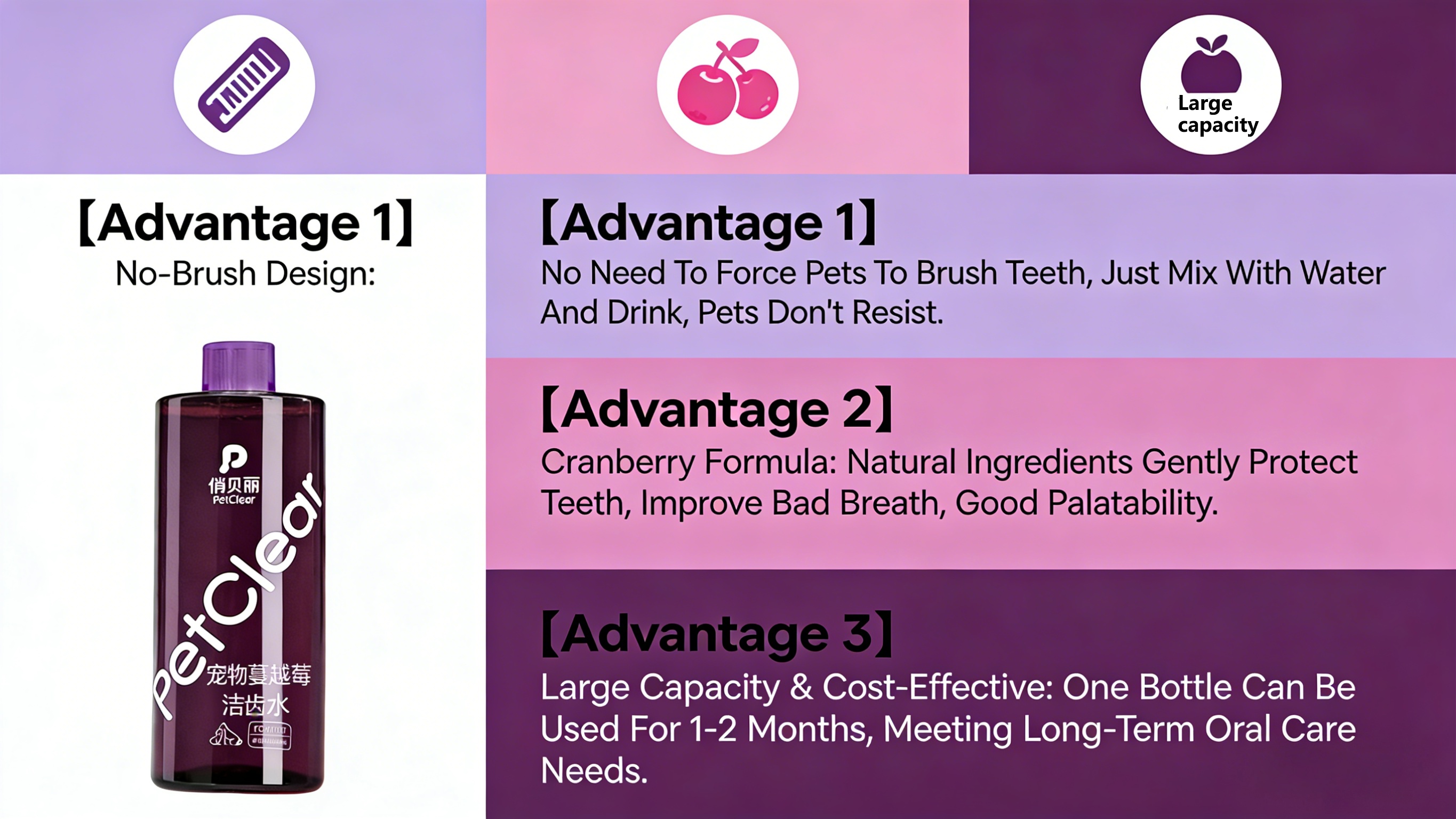 Dog Oral Rinse Cranberry Flavor 500ml, No Brushing Mouthwash - Add to Water for Fresh Breath & Daily Pet Oral Hygiene Maintenance