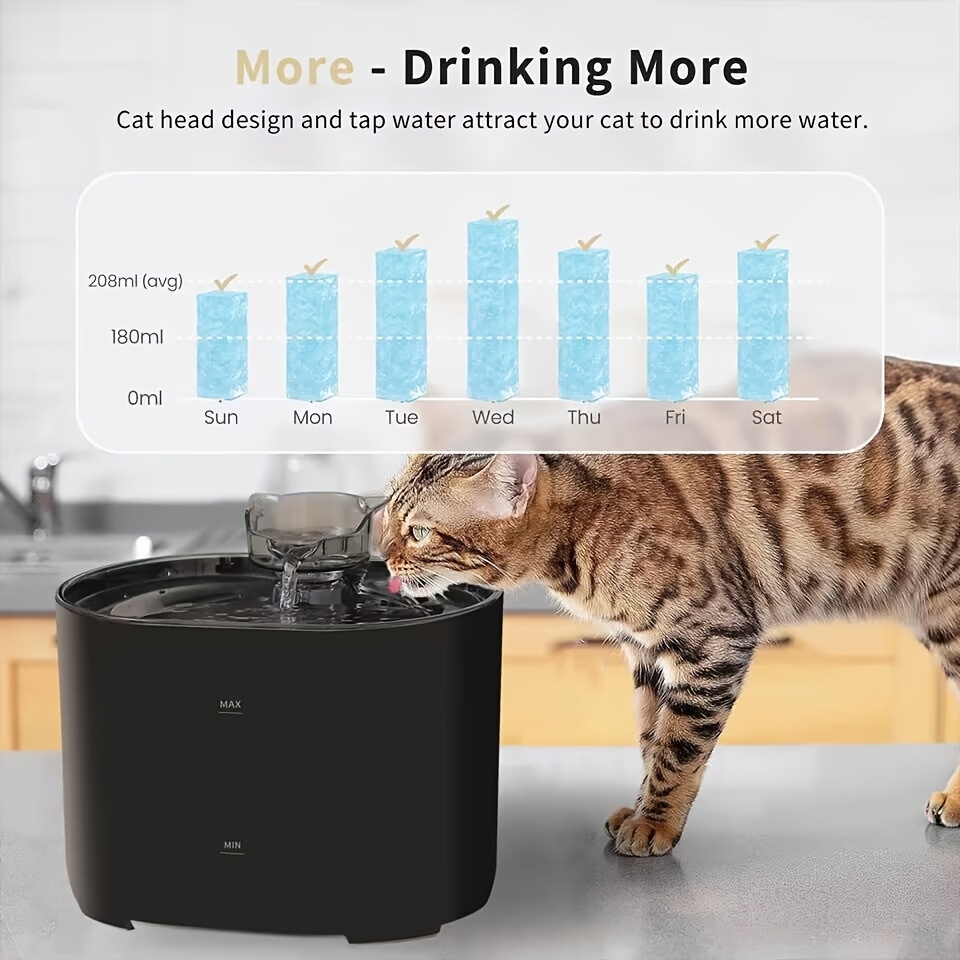 Indoor Automatic Cat Water Fountain, 74.39oz Capacity