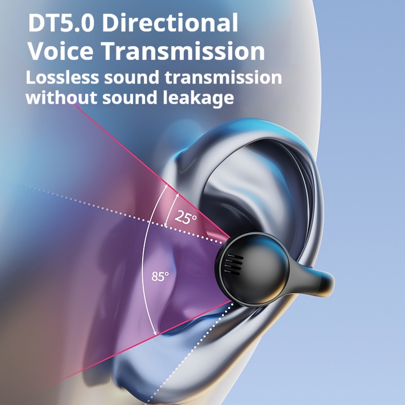 These Wireless Earbuds Feature an In-Ear Design That Prevents Sound Leakage, Delivering Hifi Audio Quality. They Come with a Smart Mirror Display And TYPE-C Charging, Making Them Suitable for Calls, Videos, And Sports. Available in Multiple Colors