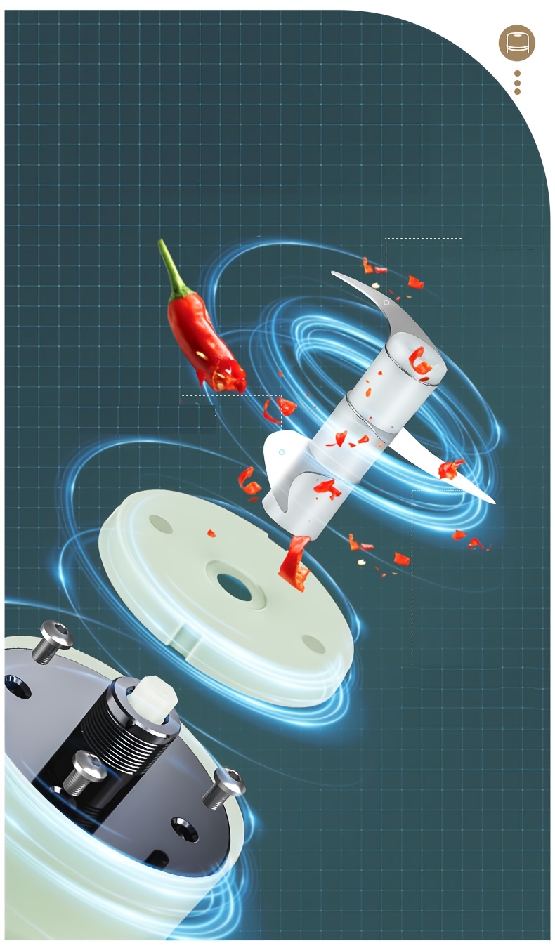 Multi-Functional Vegetable Chopper And Garlic Mincer