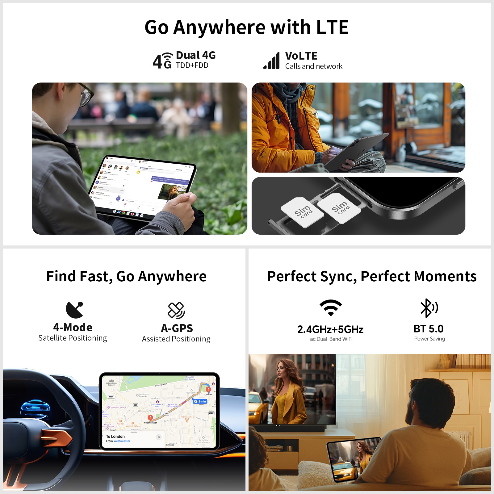 TECLAST T65 Tablet 13.4'' Inch