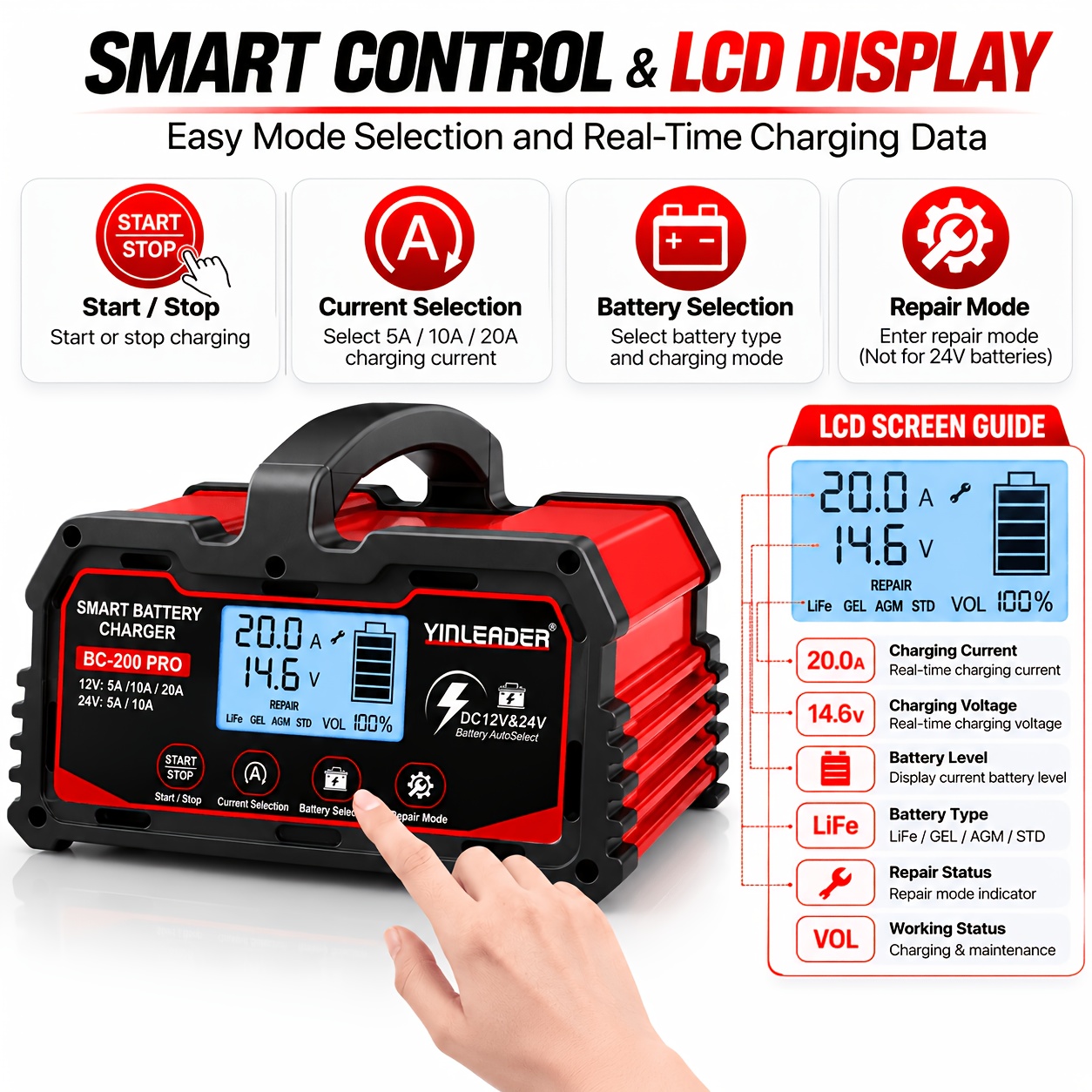 20A Smart Car & Marine Battery Charger with LCD Display