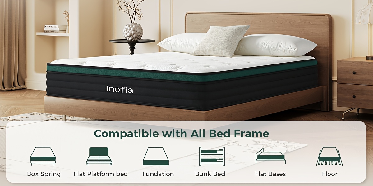 Medium Firm Mattress Comfort