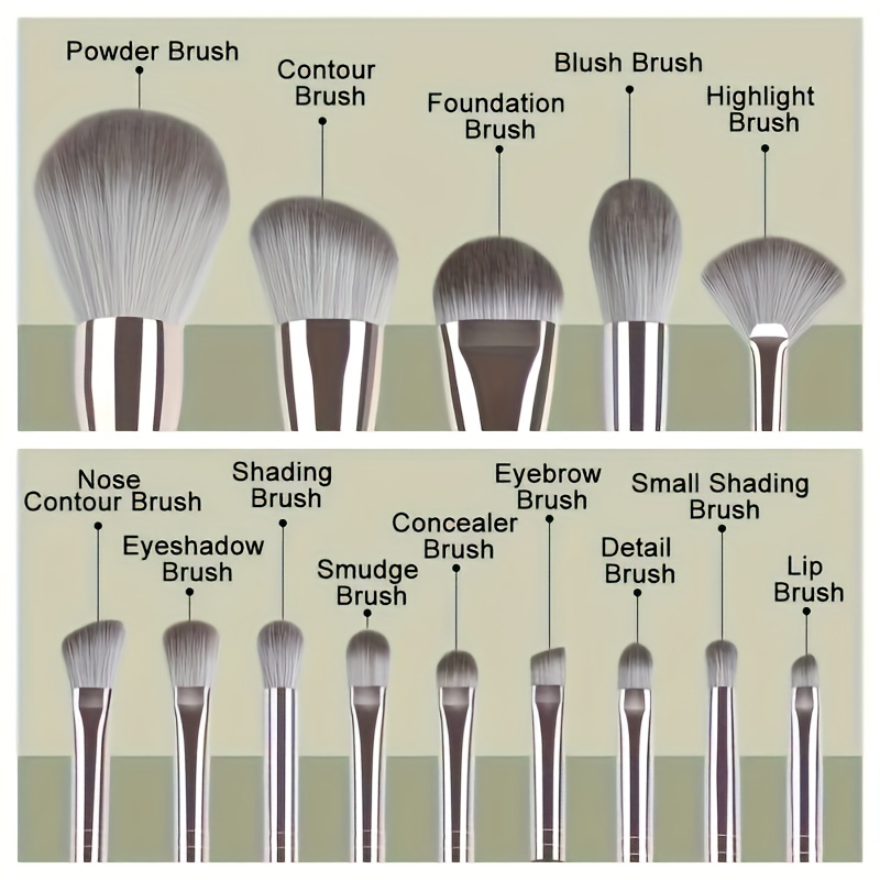   14pcs     set   emerald    es for     eye     for foundation      