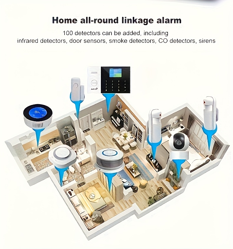 PGST 105 4G Wireless Home Security System, Color Night Vision, Two-way Audio, 360 Degree Rotation, 1080P Full Color Night Vision PTZ IP Camera, Compatible with Alexa And Assistant&Tuya Solution App
