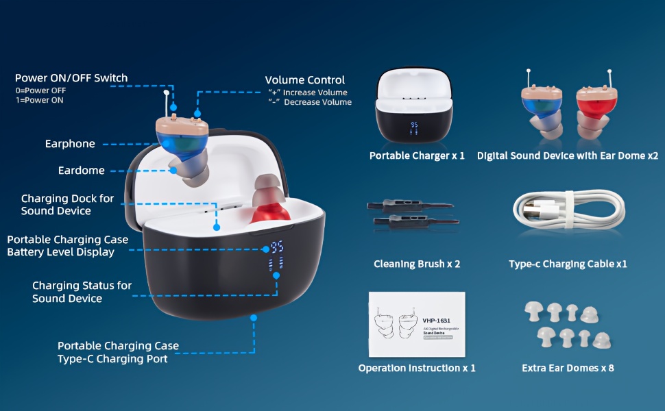 2+1pc Rechargeable Hearing Amplifiers, A Pair Invisible Hearing Amplifiers And a Portable Magnetic Charging Box, High-Performance Sound Amplification20H Working Time 60H Backup Power Supply, Invisible In-Ear, Comfortable to Wear, Easy to Use