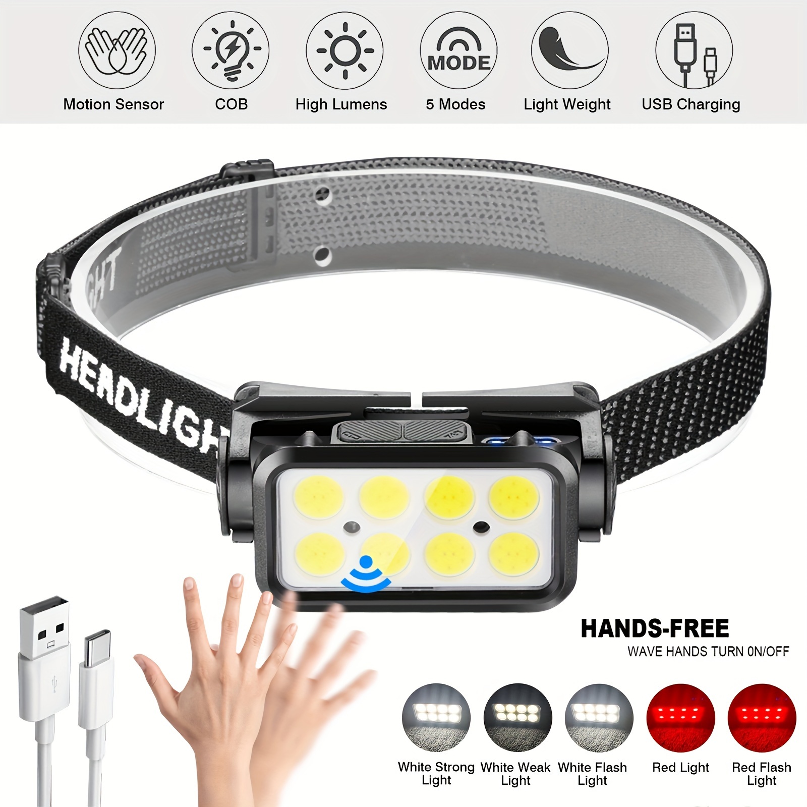 1pc Xhp360 High Power High Lumens Led Headlamp Usb Rechargeable Head Lamp  With 4 Modes Zoomable Waterproof Head Light With Power Bank Function For  Fishing Camping Hiking Cycling