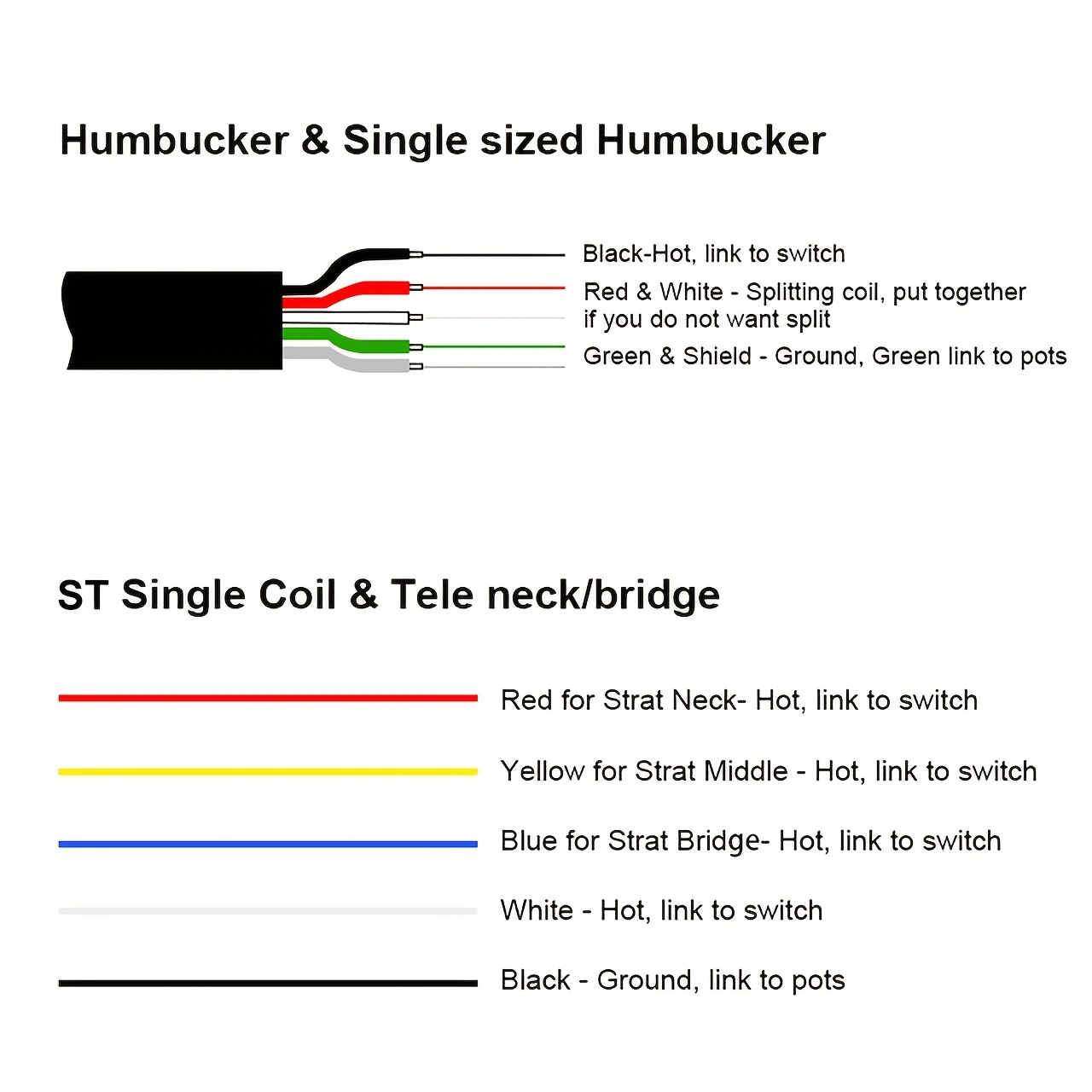 1 Set (N+) Humbucker Electric Guitar Pickup Set with Coil Splitting - High Output Dual Coil Design (7.5K/15K), 4-Conductor Cable for coil Splitting, Compatible with Strat, Les Paul, SG, for, Blues, Metal - & Plastic Bobbin