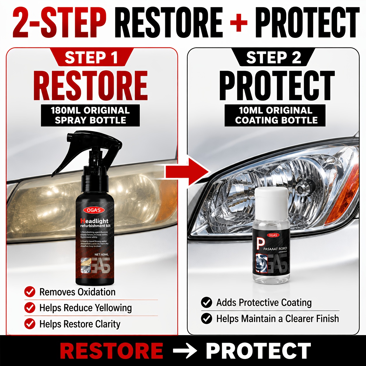 headlight restoration kit 180ml headlight restorer with 10ml ceramic coating removes yellowing oxidation and headlight polish for car lights long lasting uv protection diy headlight repair kit Product details 3