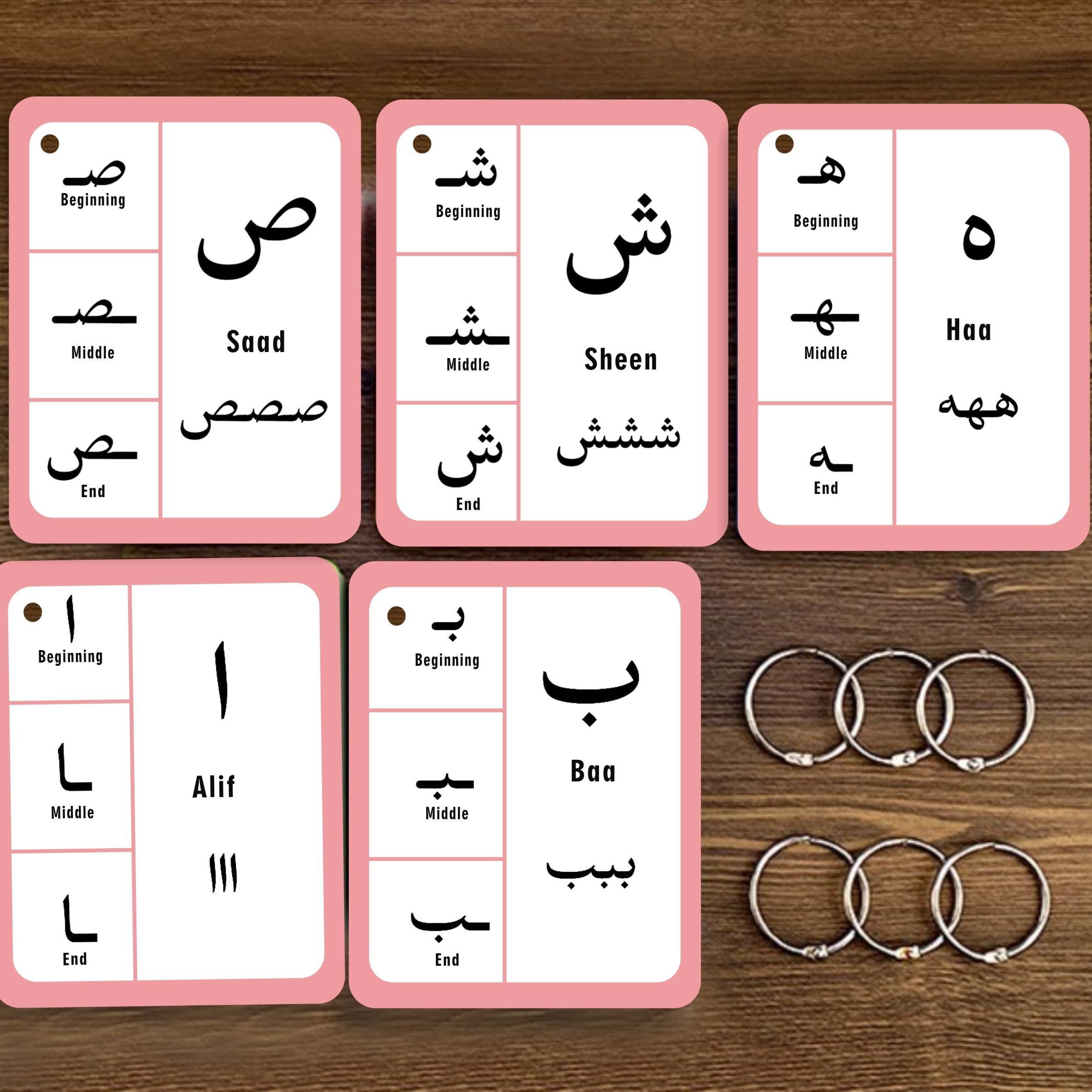 

Arabic Alphabet Flashcards For Beginners - Positional Variants Of Letters - Arabic Writing & Reading Learning Aid - Set Of Educational Islamic Flashcards