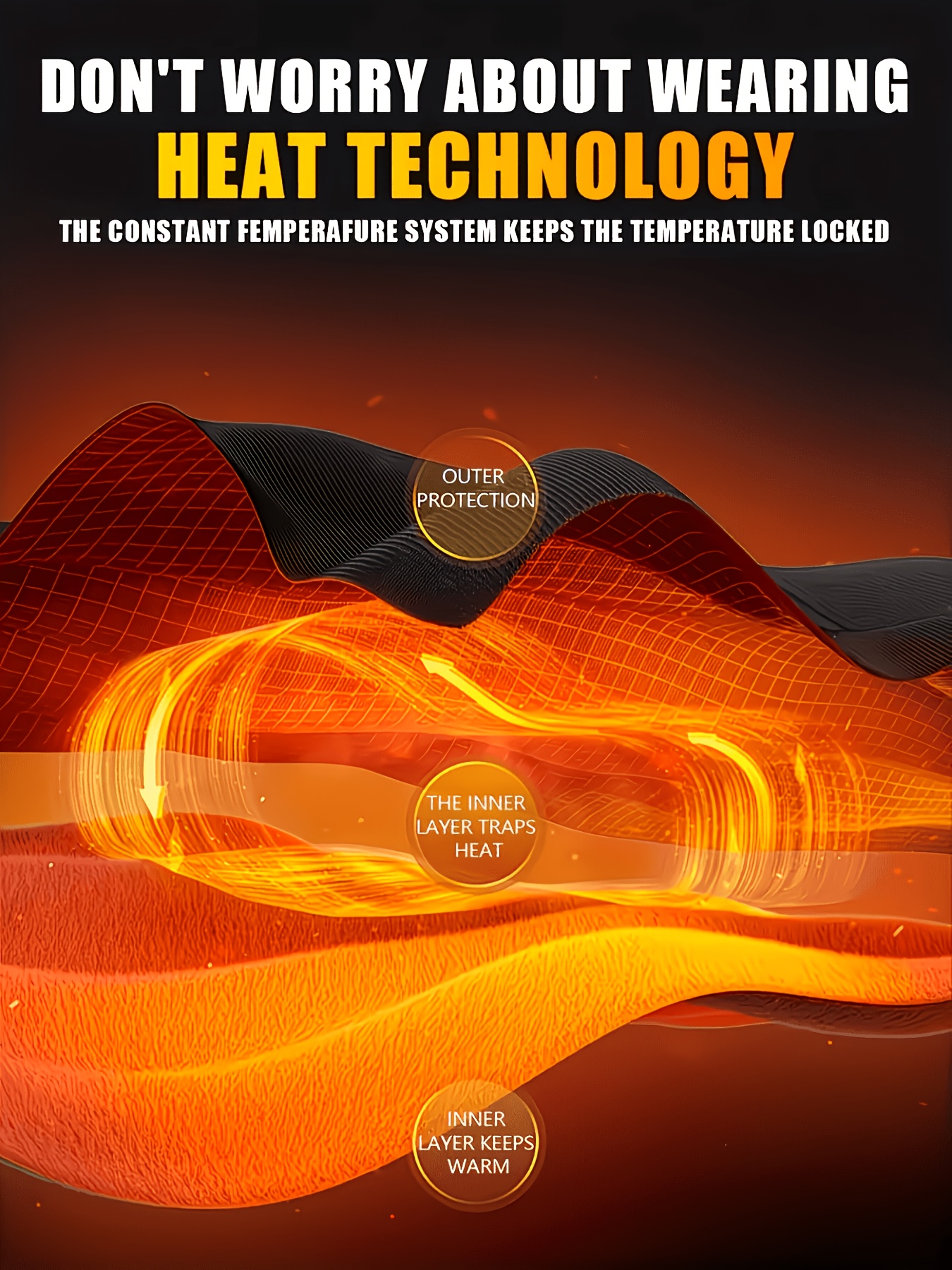 Smart Jacket with 35 Heating Zones and Temperature Control