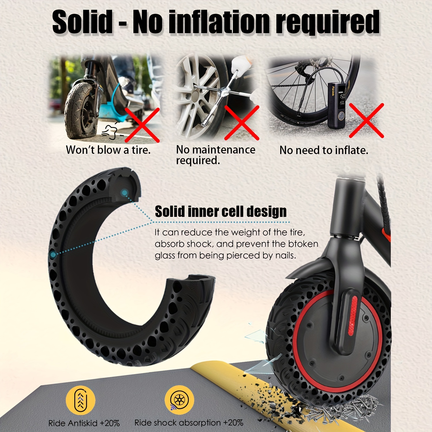 proof Solid Honeycomb Tire 10x2.125/2.0 - Temu