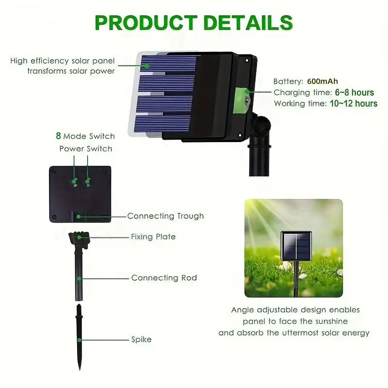 1pc solar powered space themed string light perfect for garden patio party yard window easter and christmas decorations with nickel battery and special functions details 0