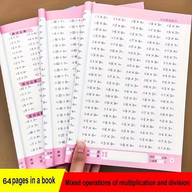 

Operations Of Multiplication And Division, Educational Learning Aids