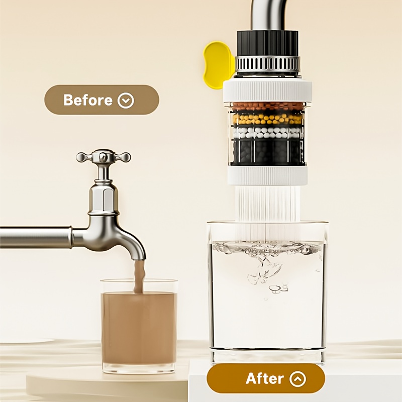 [Universal Kitchen Faucet] Musurjoy 1pc Universal Kitchen Faucet Filter Splash Proof Water Filter with Removable Cartridge for Easy Cleaning, Universal European & American Sink Faucet Adapter, Improves Water Taste & Clarity, Summer New Model