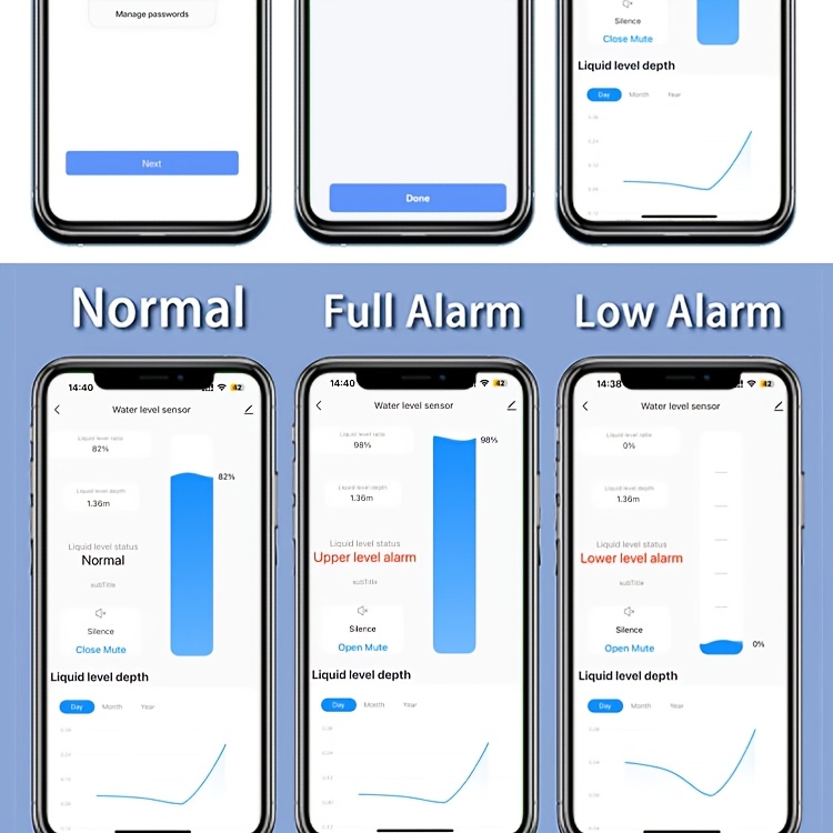 Tuya Wifi Level Sensor Smart Life APP Alert Wireless Level Water Fuel Liquid Level Alarm Indicator Remote Water Level Sensor