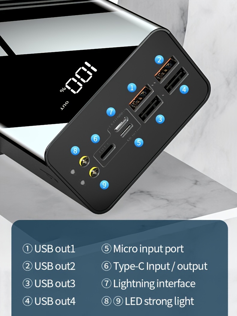 50000mAh Large Capacity Mobile Power Bank With Lighting/LED Power Display/multiple Type-C/Micro/USB Ports, Can Quickly Charge Mobile Phones/electronic Products And Other Devices, Portable Emergency Power Supply Device For Outdoor Travel, Gift