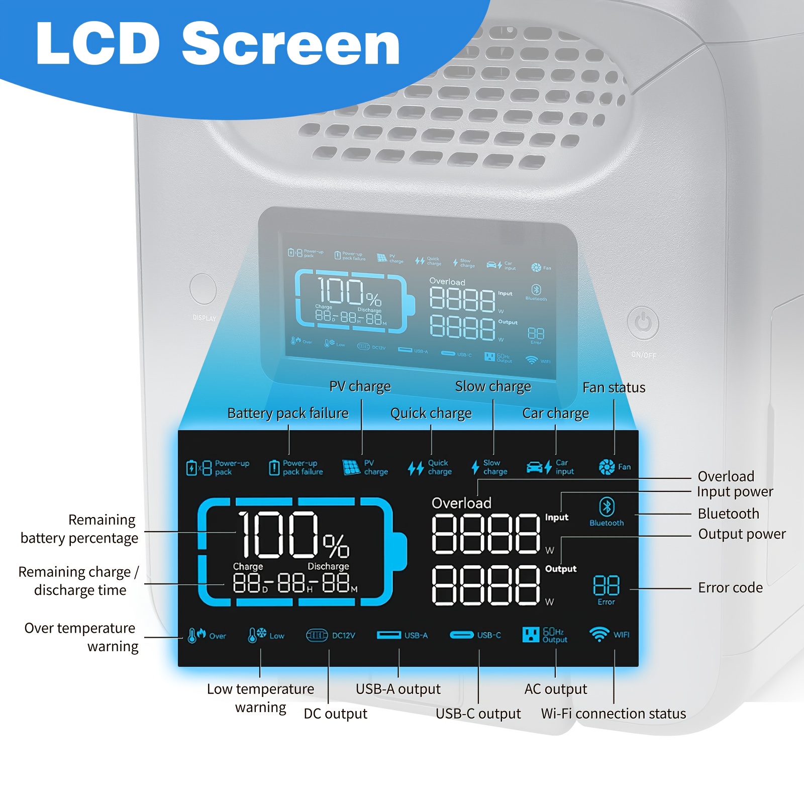 portable power station 3000w   5000w 2560wh lifepo4 battery generator 1 7 hrs fast charging solar generator for   off   outage home emergency backup ups function support extra battery Product details 6