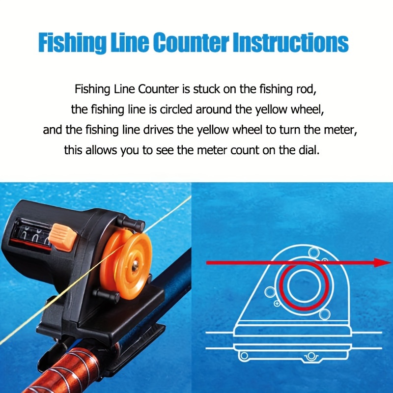 * Fishing Line Counter - Accurate Depth Finder and Portable Tool for  Spooling and Catching More Fish