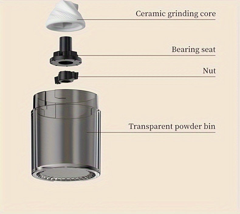 1pc hand coffee grinder hand   machine powder thick and fine adjustable coffee machine plus   powder storage grinder details 9