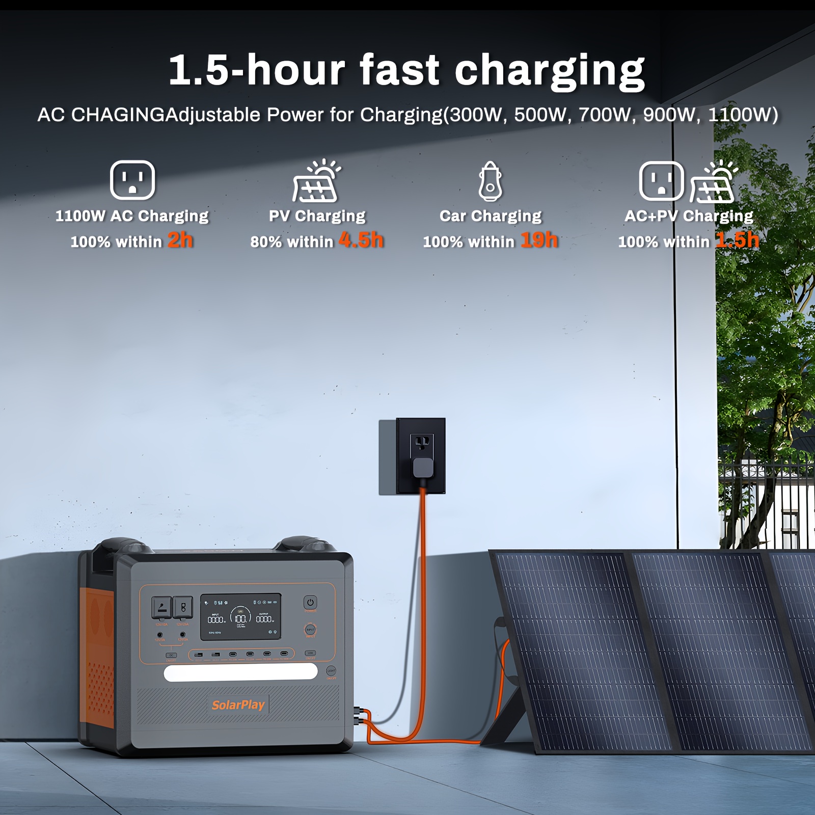 portable power station 2304wh high capacity solar generator lithium iron phosphate battery 4 ac power outlets with 4800w   power suitable for   and outdoor backup battery emergency power station Product details 2