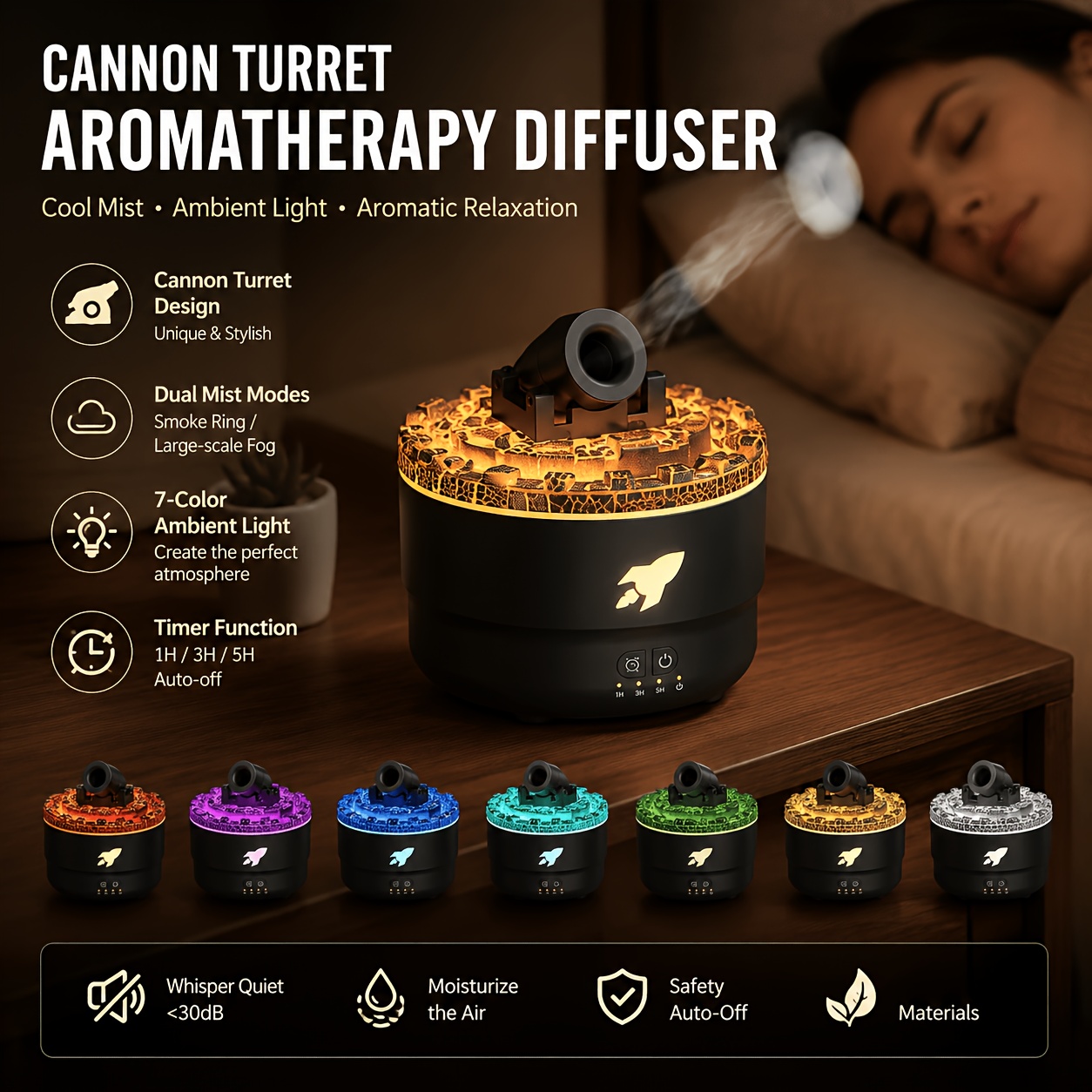 TEMU Humidifier & Diffuser With Waterless Auto Shut-off, Silent Mist Operation, Colorful Crack Suitable For Home, Bedroom, Desktop,- Diffuser For