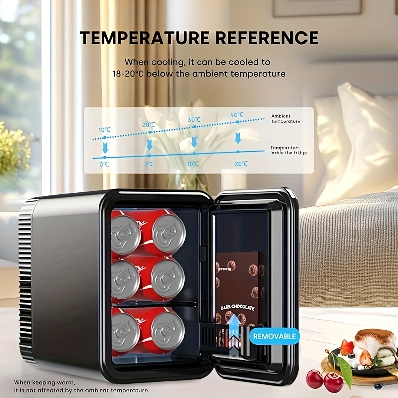   fridge 4 litre   ac 12v   power portable cooler warmer for bedrooms home car travel skincare cosmetics fruit and drinks white