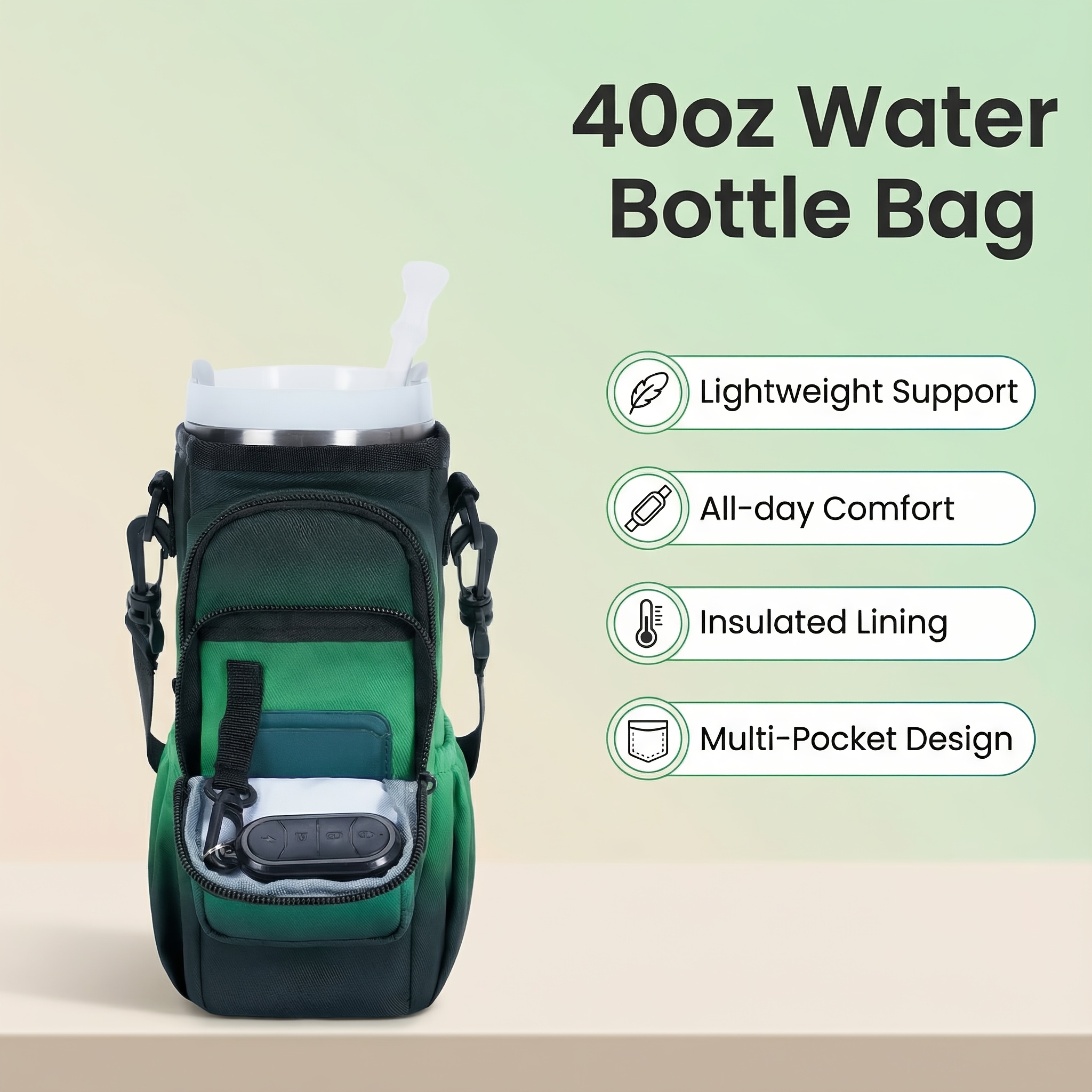 TEMU Lightweight Insulated Bag For Carrying A 40oz Tumbler, Featuring A Stable Design With A Crossbody Strap, Multiple Pockets, And A Straw Cover,
