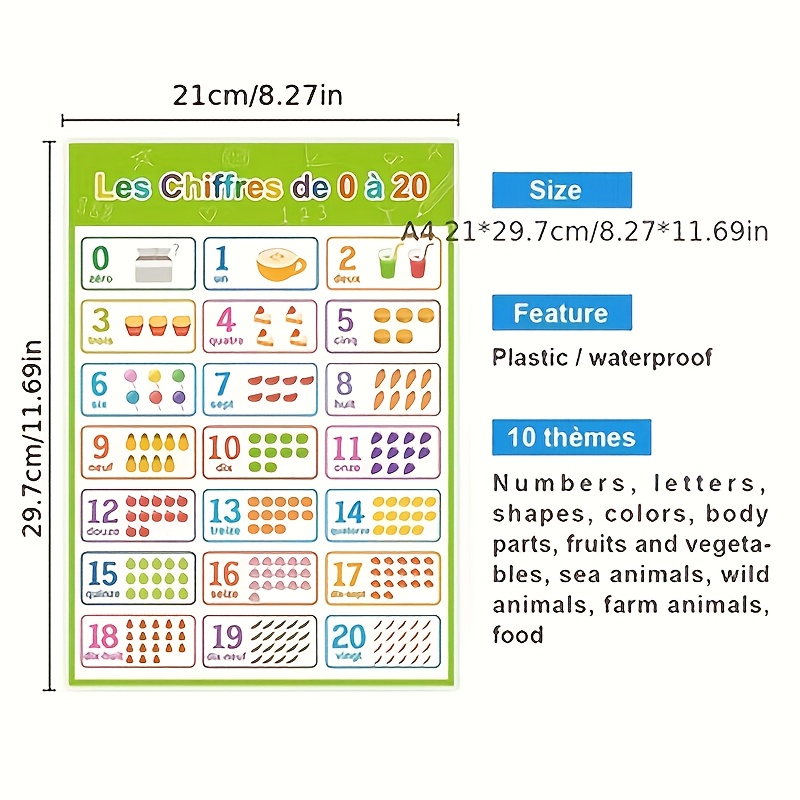 print painting 10 themes laminated french learning chart for kids big cards toys school classroom decoration a4 poster educational toys teaching aids