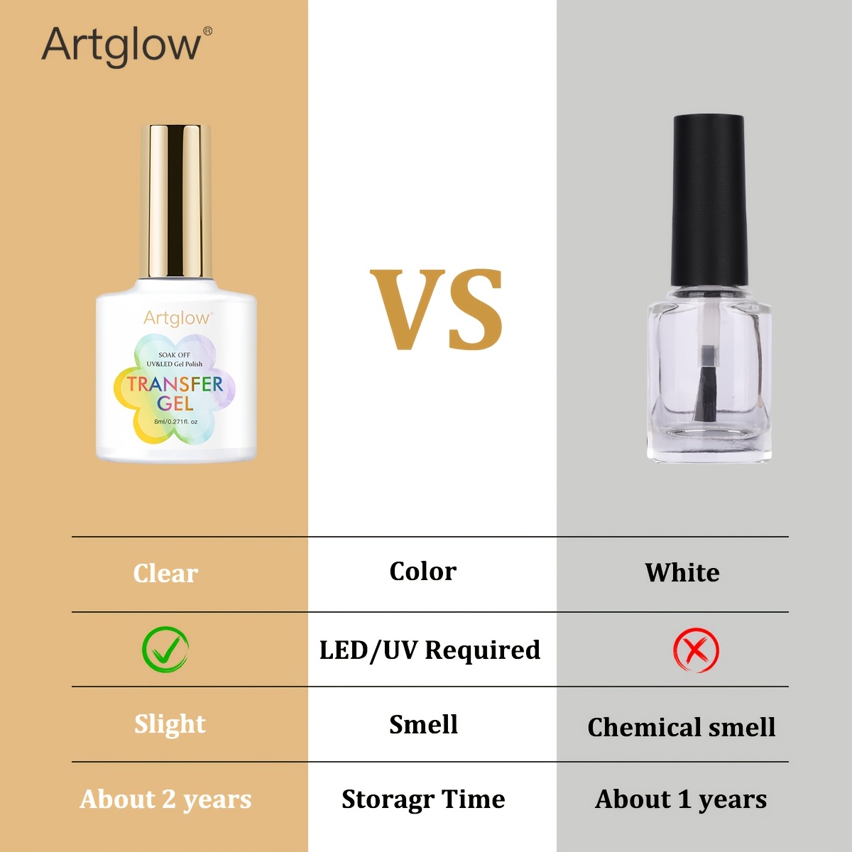 Warm Girl Nagelfolien-Klebergel, 8 Ml, 2 Flaschen – Für Nageltransfers, Benötigt UV/LED-Lampe