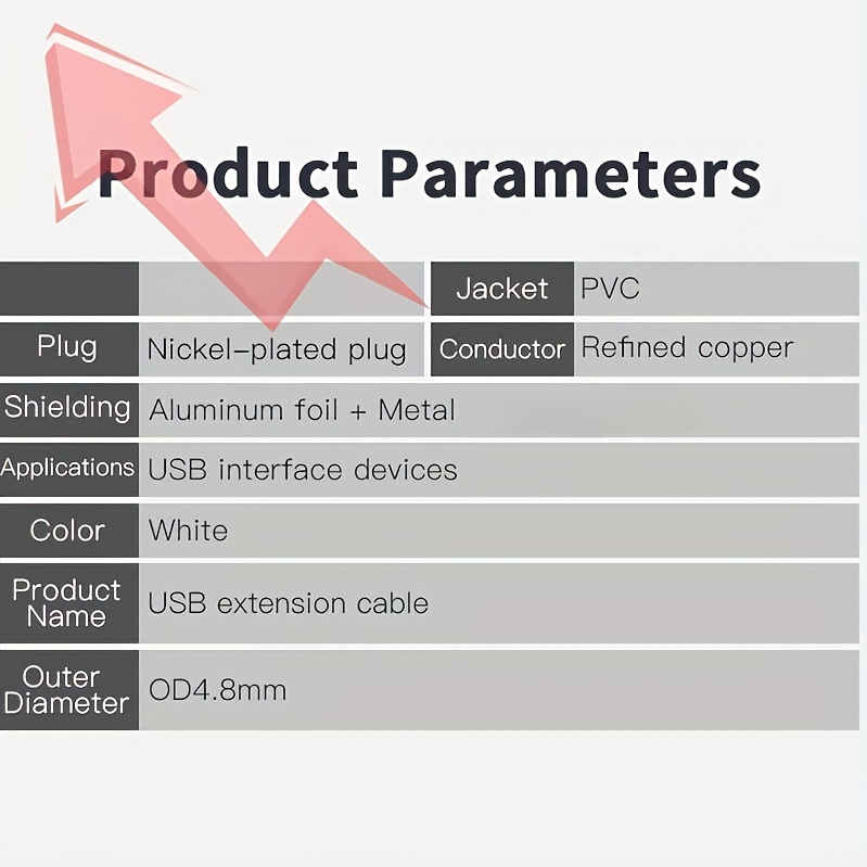 CHOSEAL USB 2.0 Extension Cable - High-Speed Male to Female Data Cable for TV, Laptop, PC, Keyboard - Durable PVC, Stable Transmission, Smooth Connection, 50-80W Output Power, 36V Max Voltage, Data Transfer Cable | Sleek Cable Design | Durable PVC Cable